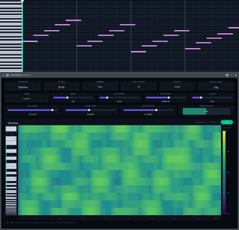 A synchronized piano-roll playhead and scrolling Chroma view for four ascending harmonic arpeggios