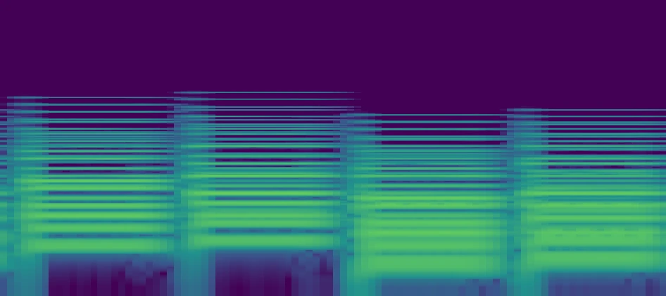Full-width Bark-scale history of the harmonic-resolution piano roll