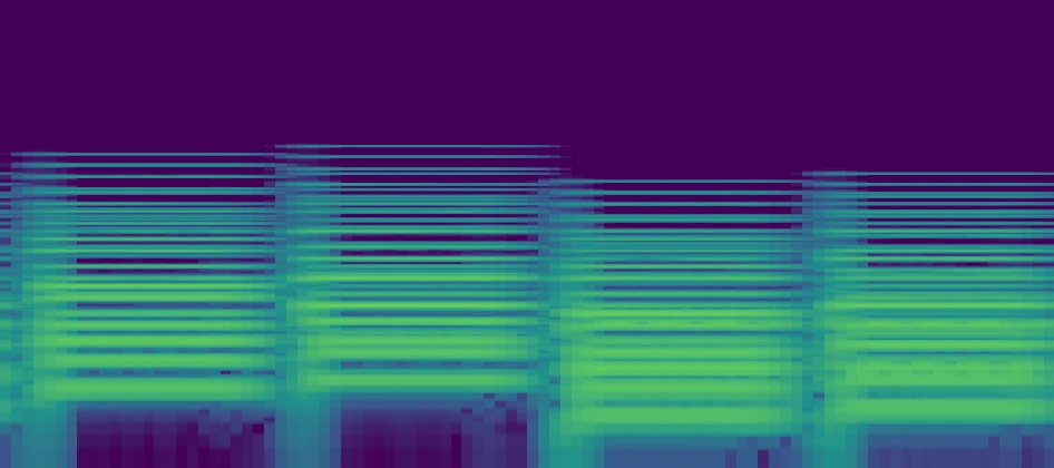 Full-width ERB-scale history of the harmonic-resolution piano roll