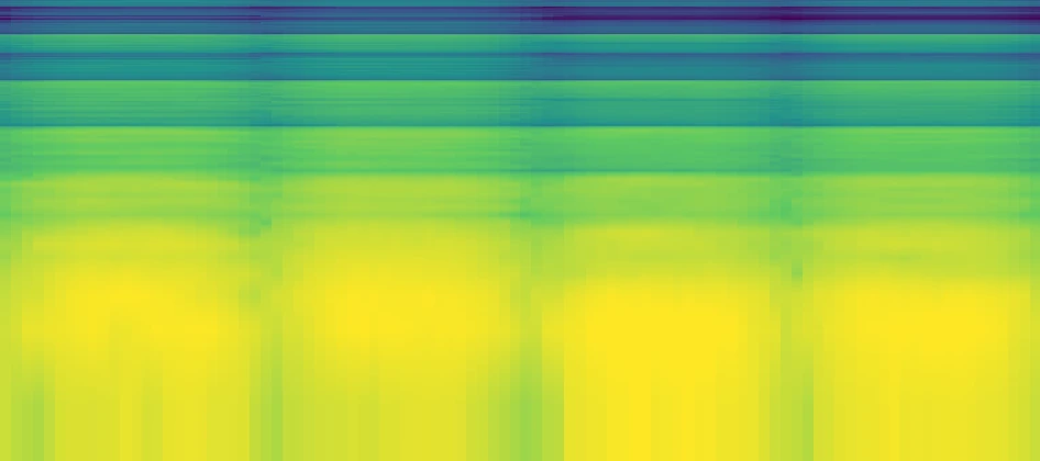 Full-width Haar wavelet-packet history of the staccato ascending piano roll