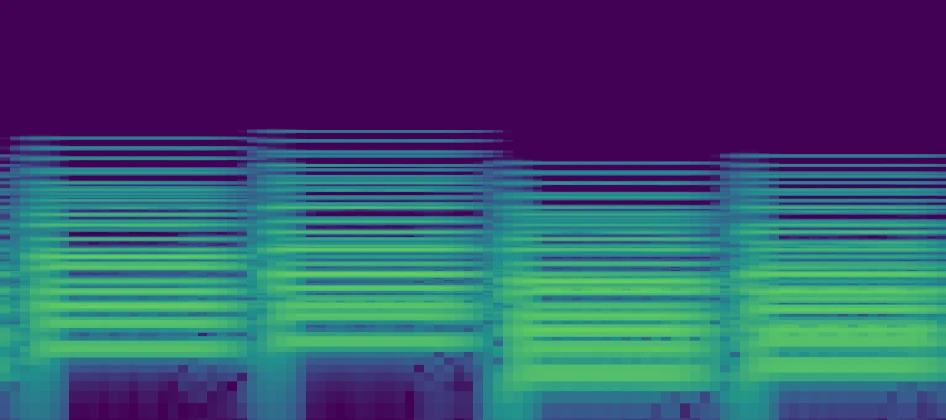 Full-width log-filterbank history of the harmonic-resolution piano roll