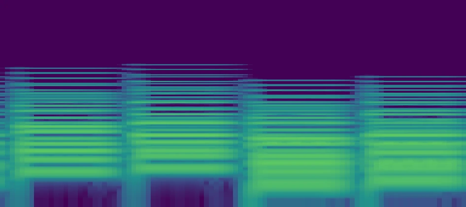 Full-width Mel-frequency history of the harmonic-resolution piano roll