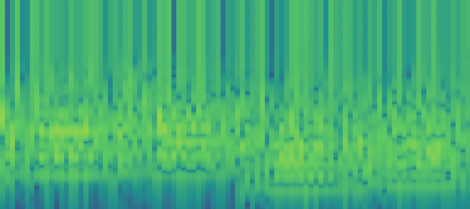Full-width Morlet wavelet history of the staccato ascending piano roll