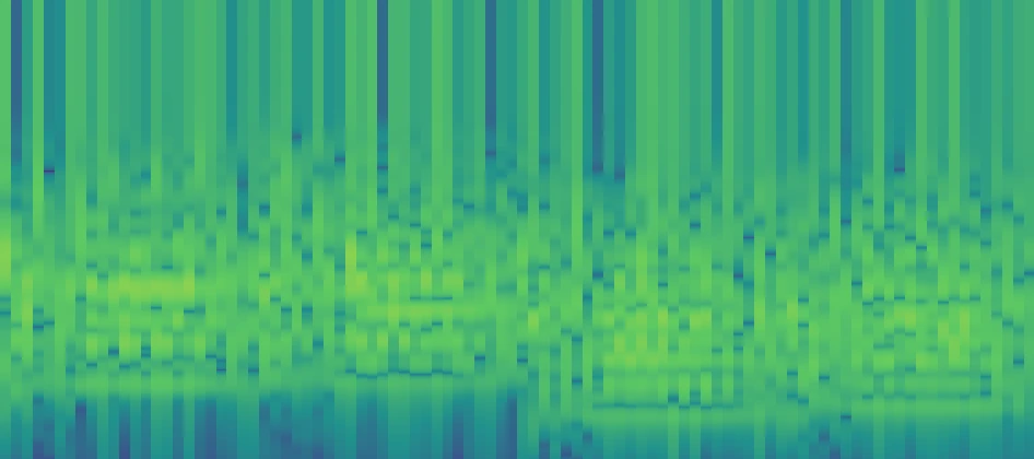 Full-width Morse wavelet history of the staccato ascending piano roll