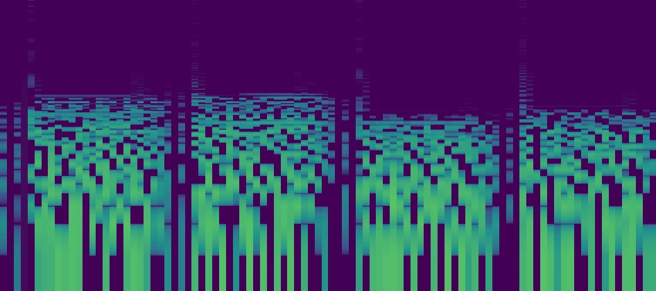 Full-width smoothed pseudo Wigner-Ville history of the staccato ascending piano roll