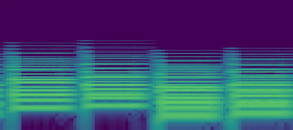 Full-width STFT time-frequency history of the harmonic-resolution piano roll
