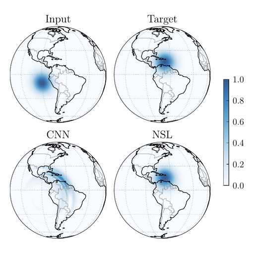 Comparison of CNN and neural semi-Lagrangian weather advection